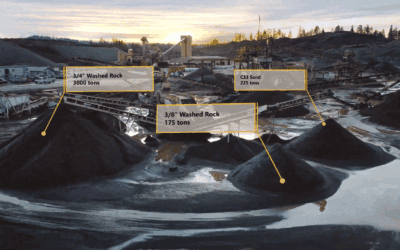 The New Playbook for Aggregates