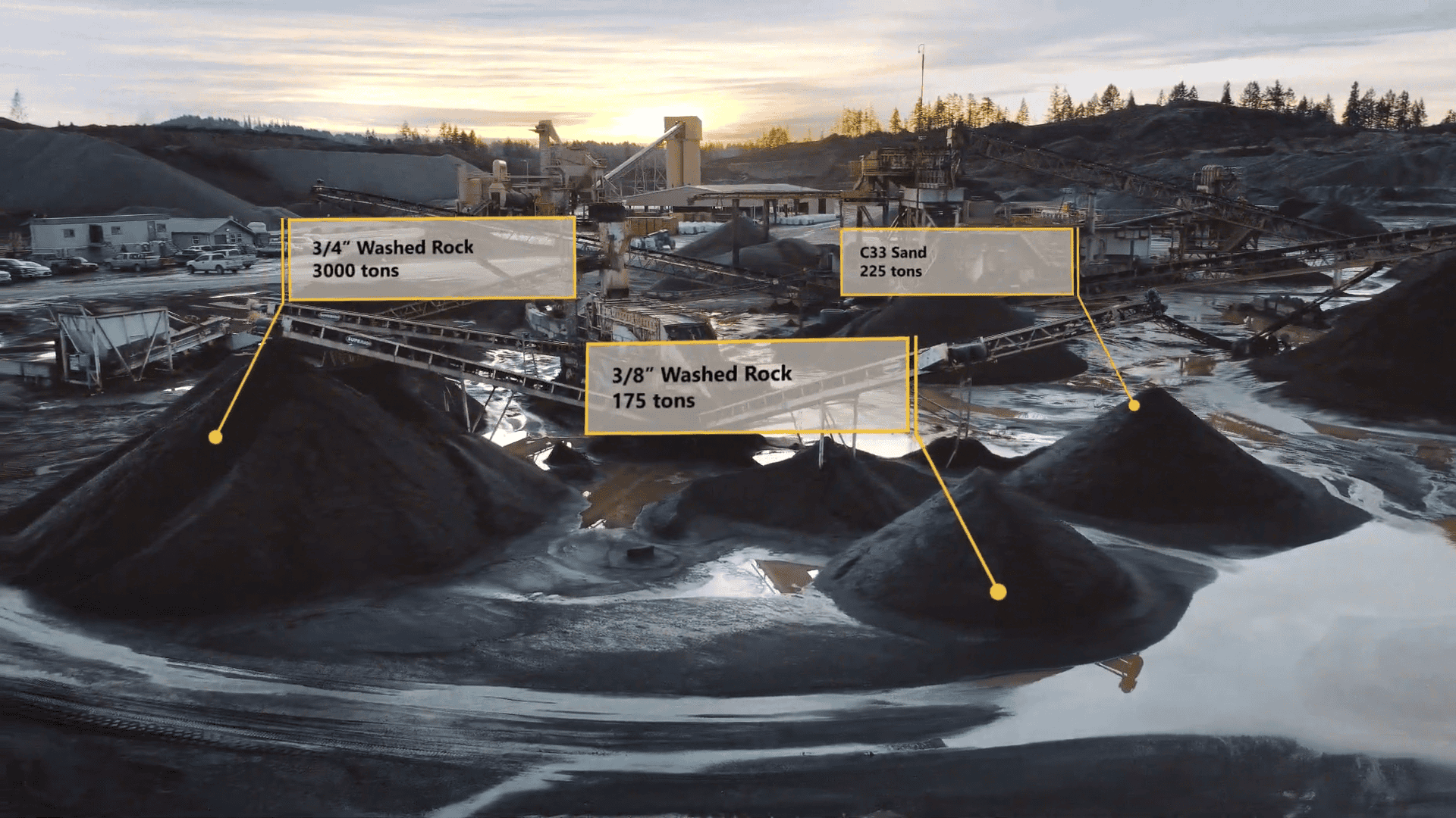 The New Playbook for Aggregates