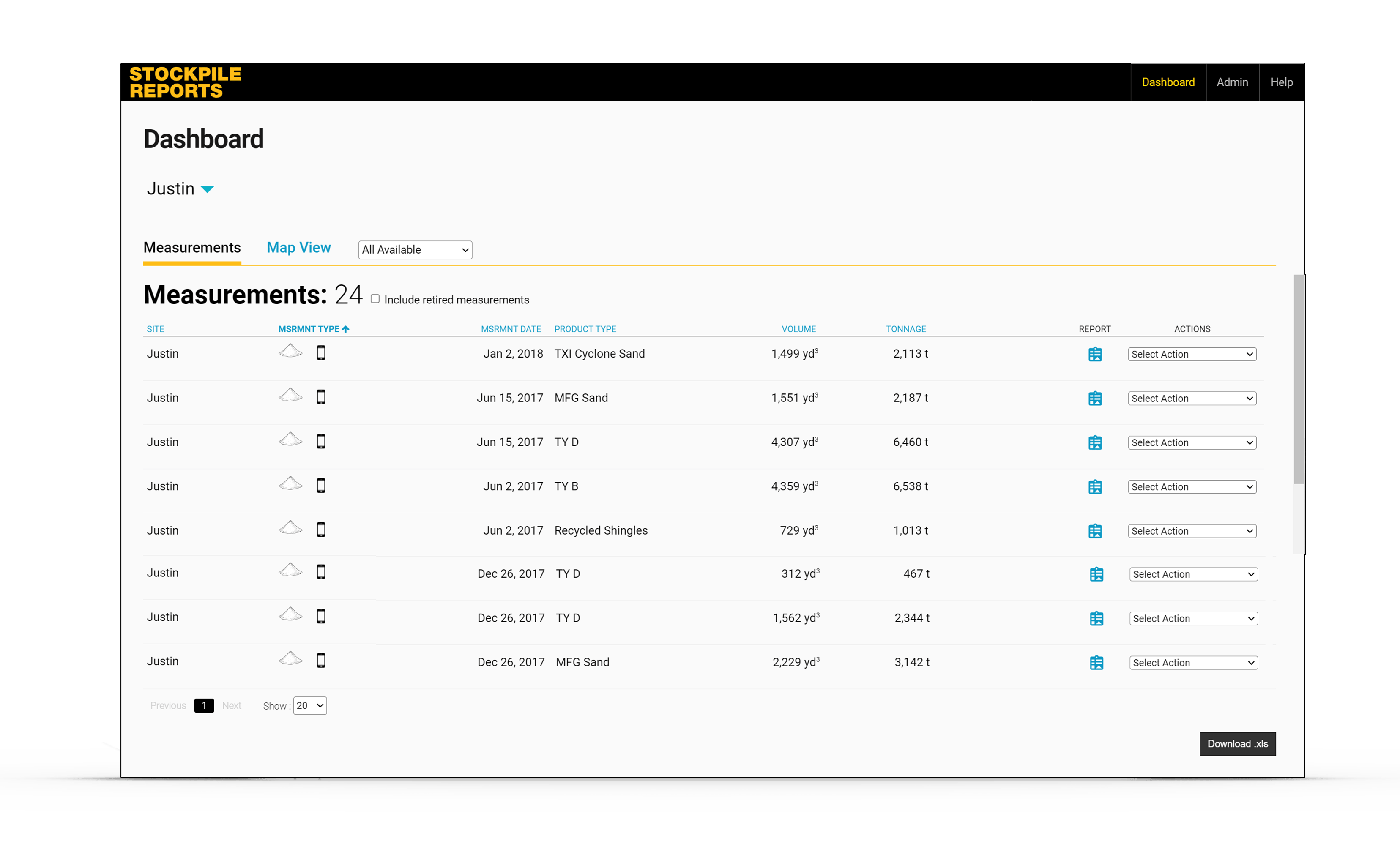 Stockpile Reports business dashboard