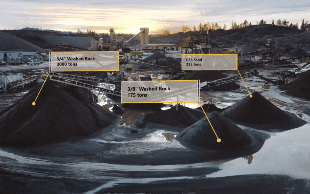 The New Playbook for Aggregates