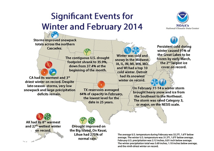 Winter Weather Affected Q1 Stockpile Measurements | Stockpile Reports