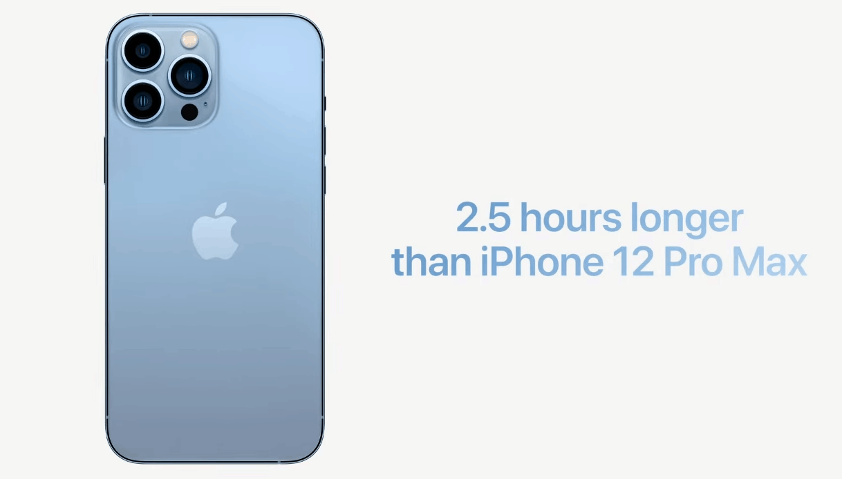 iPhone 13 Battery Life