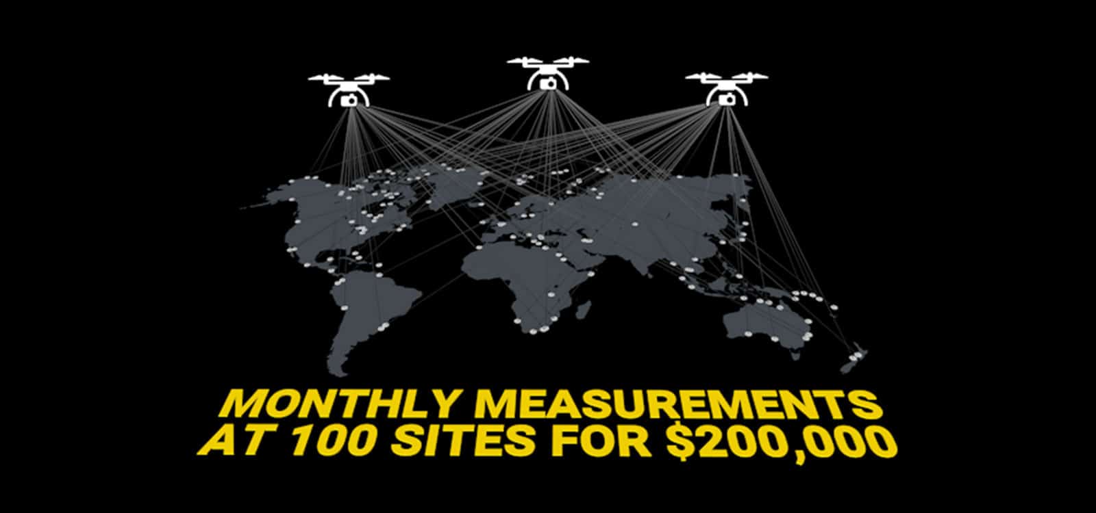 Monthly Inventory at 100 Sites for $200,000 | Stockpile Reports