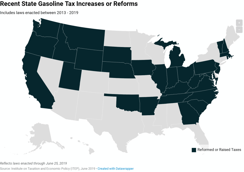 State Gas Tax Reform | July 2019 | Stockpile Reports